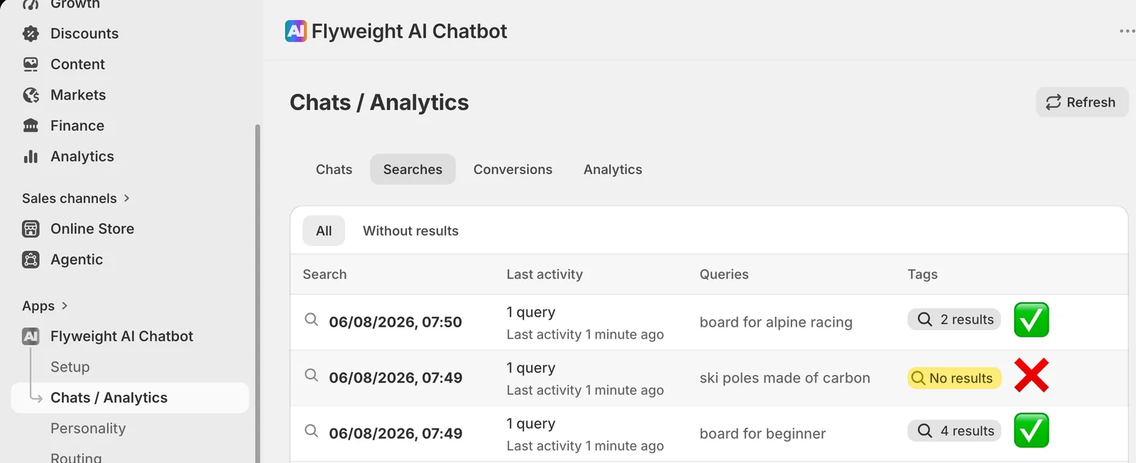AI Search analytics - the new Search tab in Flyweight